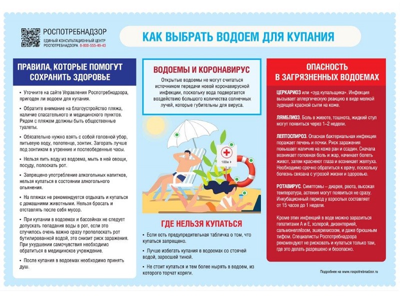 Информационные материалы по комплексной безопасности.