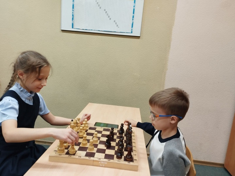 Турнир по шахматам «Два короля».